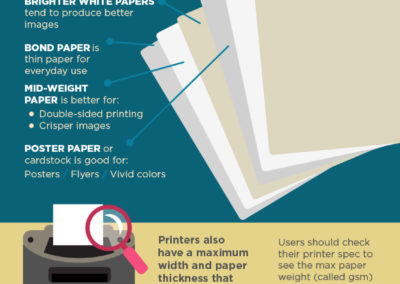 Printing Tips and Tricks